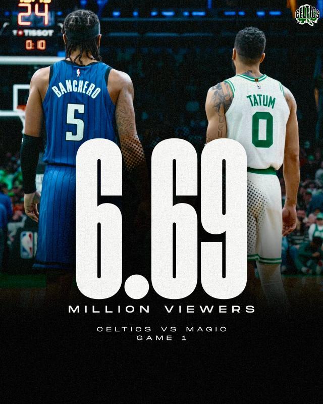 亚博体育平台-绿军超湖勇！NBA季后赛首周末收视率创近25年新高