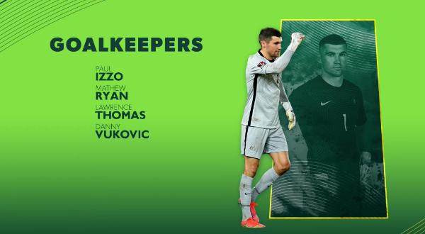 亚博-​澳大利亚宣布27人名单 ：几近全海外阵容出战国足